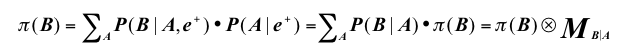 Equation for creating a Pi vector