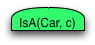 Context Node 2